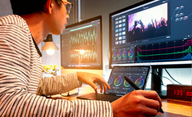 video editing services in Trichy