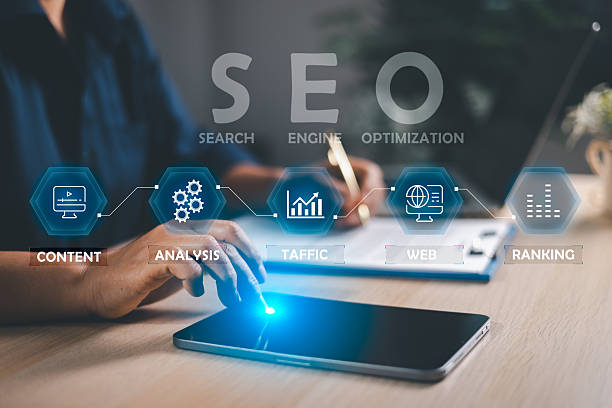 SEO Company in Trichy